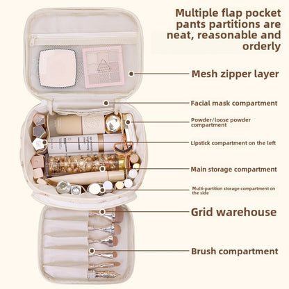 Multifunctional cosmetic bag, partition storage cosmetic bag, storage bag, travel portable toilet bag, makeup bag with compartments,