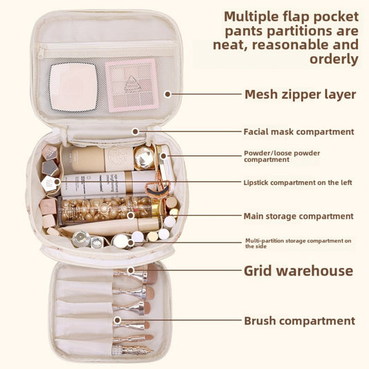 Multifunctional cosmetic bag, partition storage cosmetic bag, storage bag, travel portable toilet bag, makeup bag with compartments,