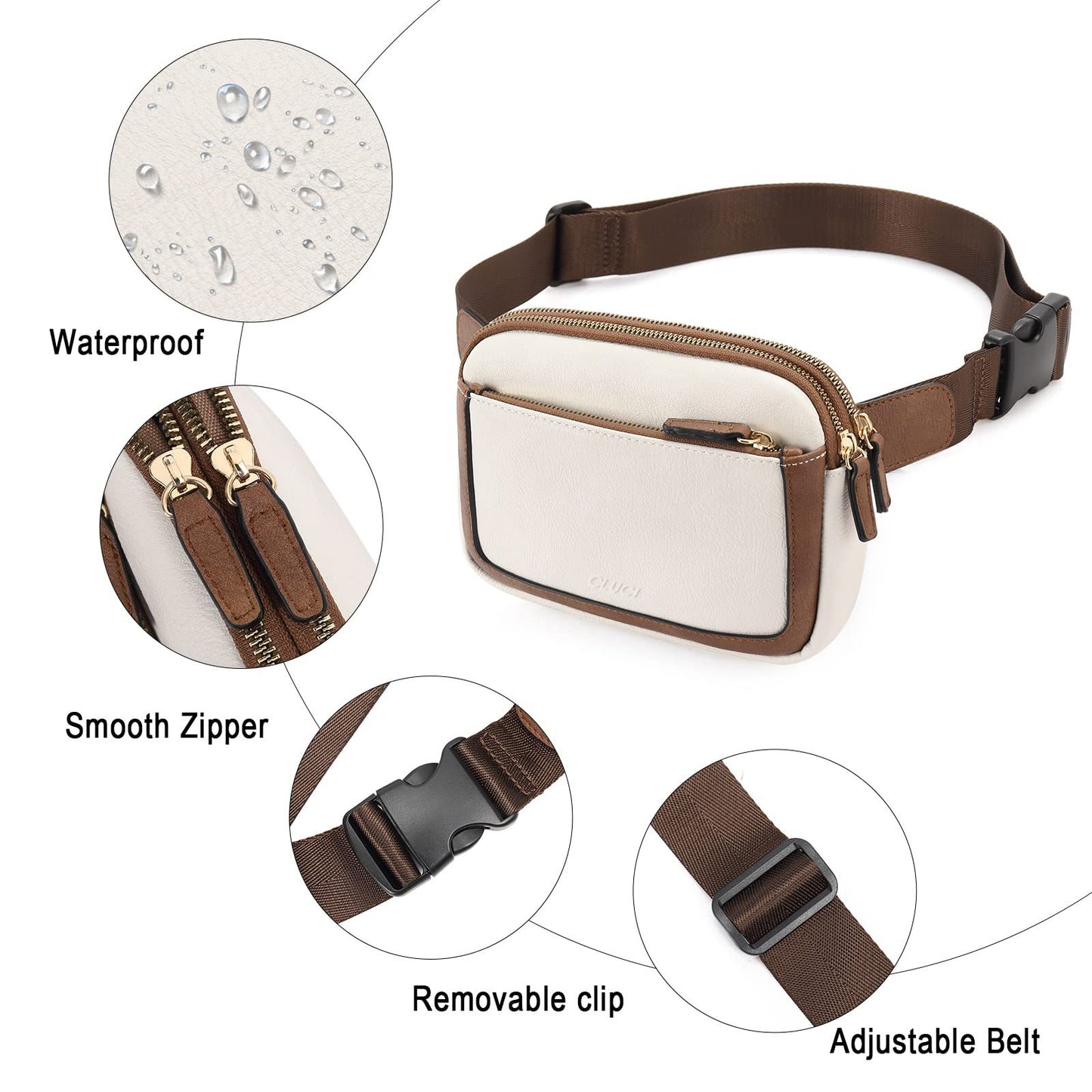 Riñonera para mujer – Mini bolso bandolera portátil con correa ajustable, bolso de cintura de piel sintética para viajes y deportes – Elegante y funcional 